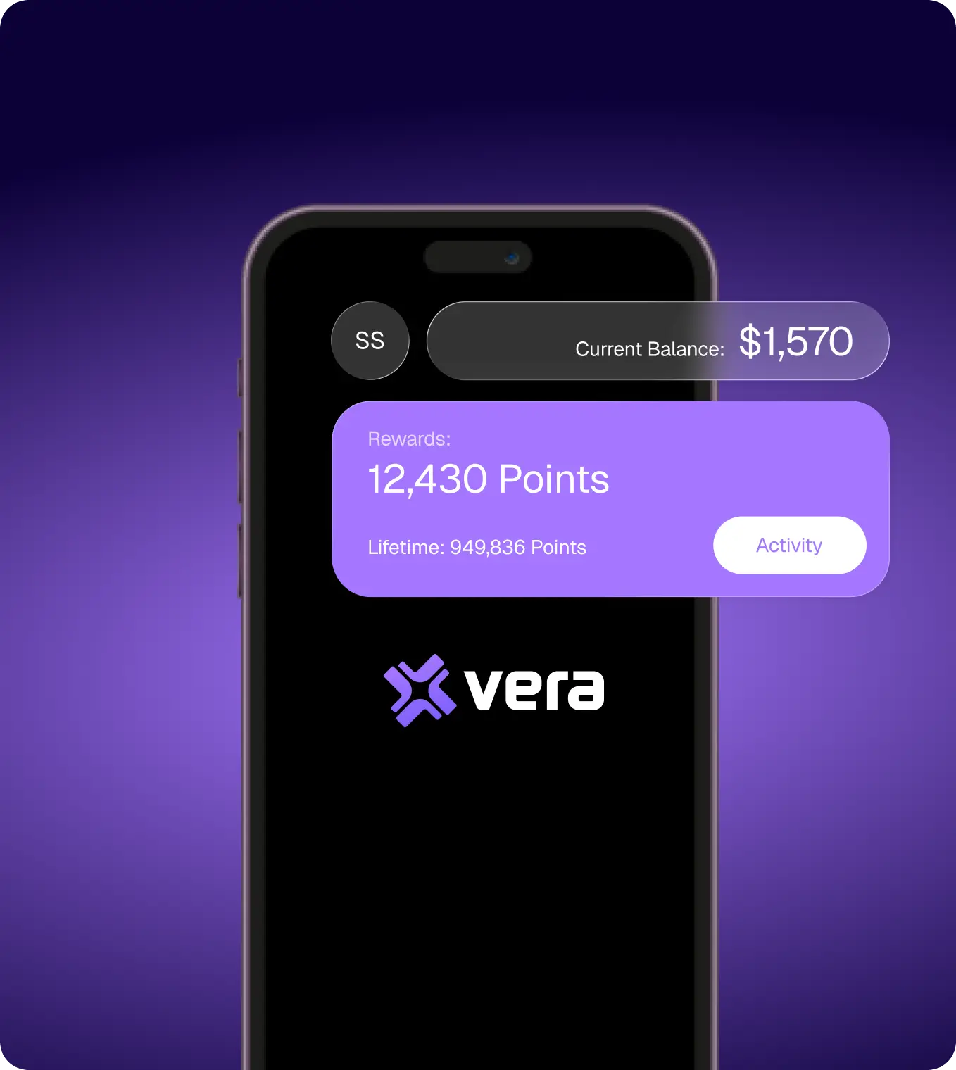 Real-time Dashboard