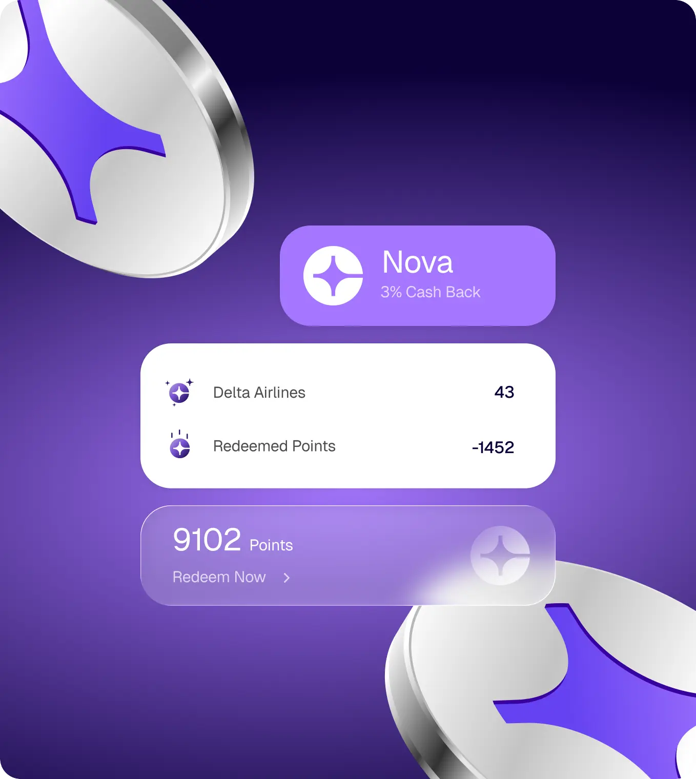 Reward Tracking