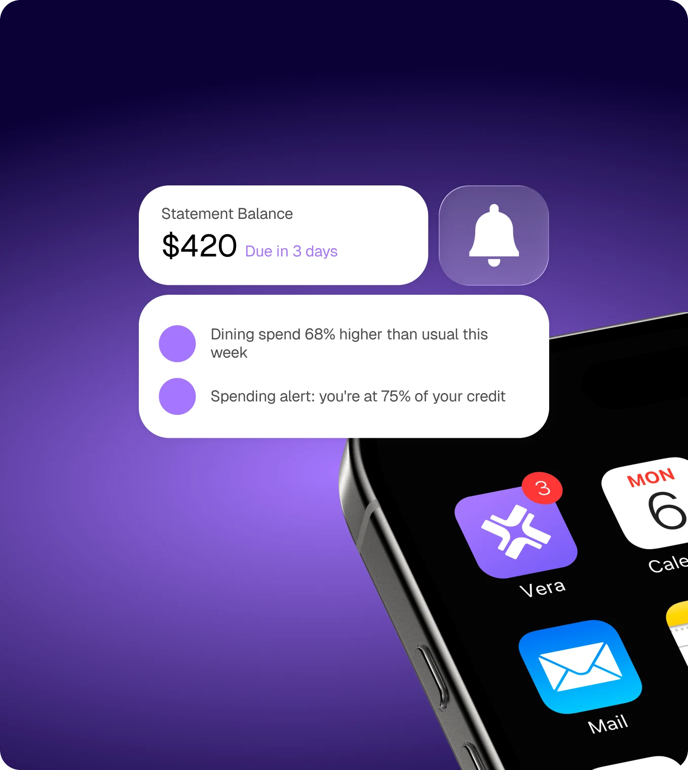 Smart Alerts